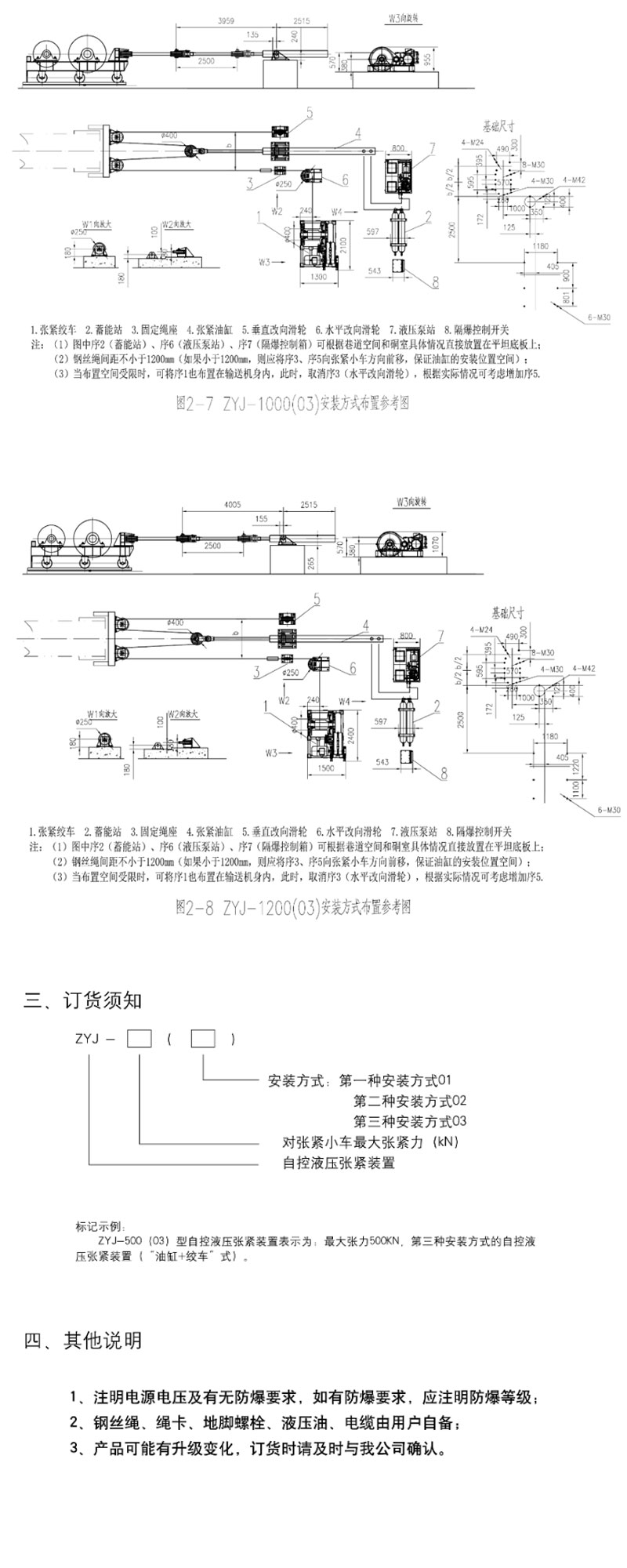 ZYJ型自控液压张紧装置2.jpg