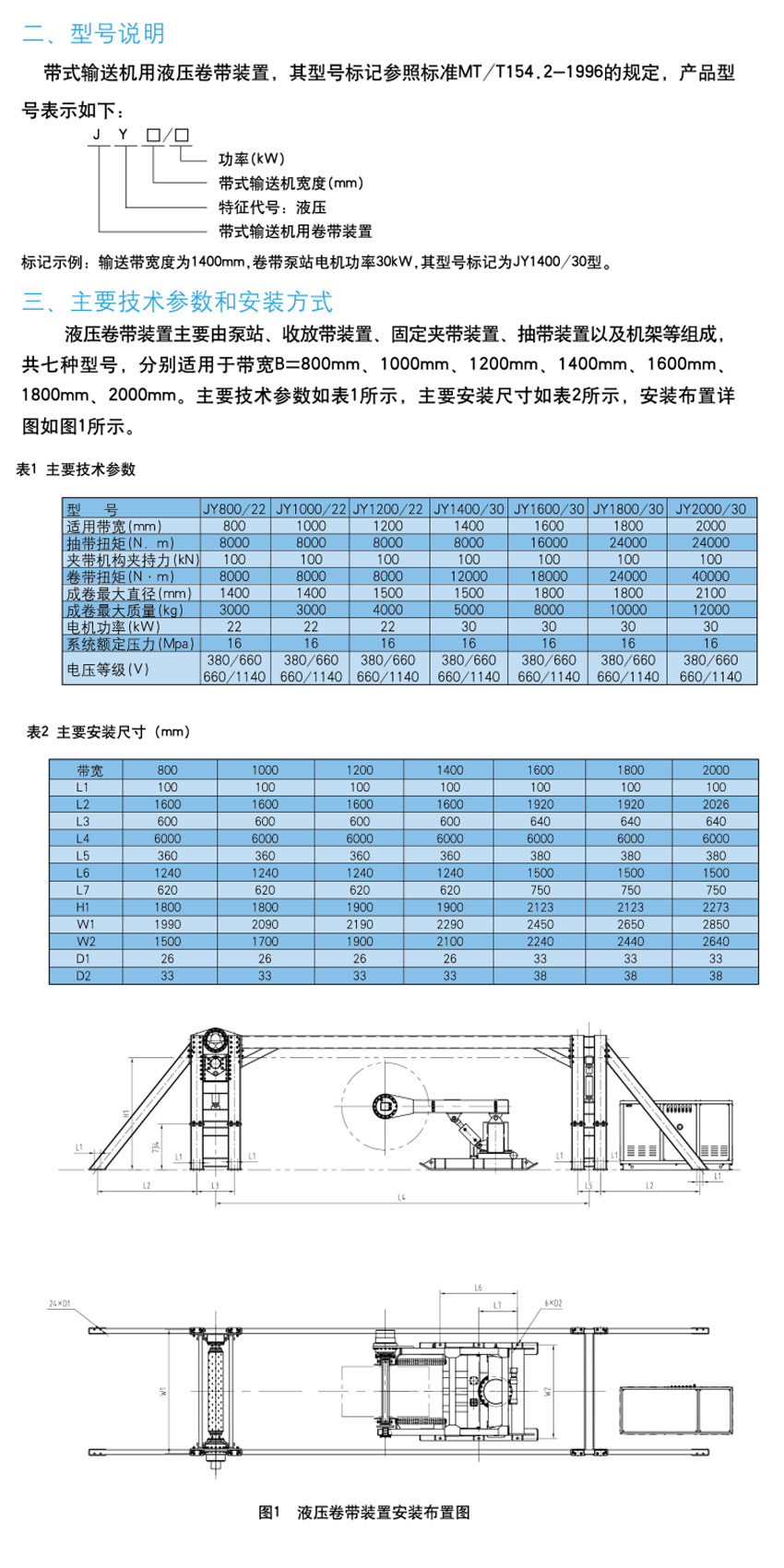 带式输送机用液压卷带装置1.jpg