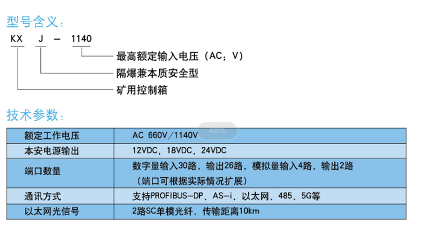 矿用隔爆兼本安型可编程控制箱1.jpg